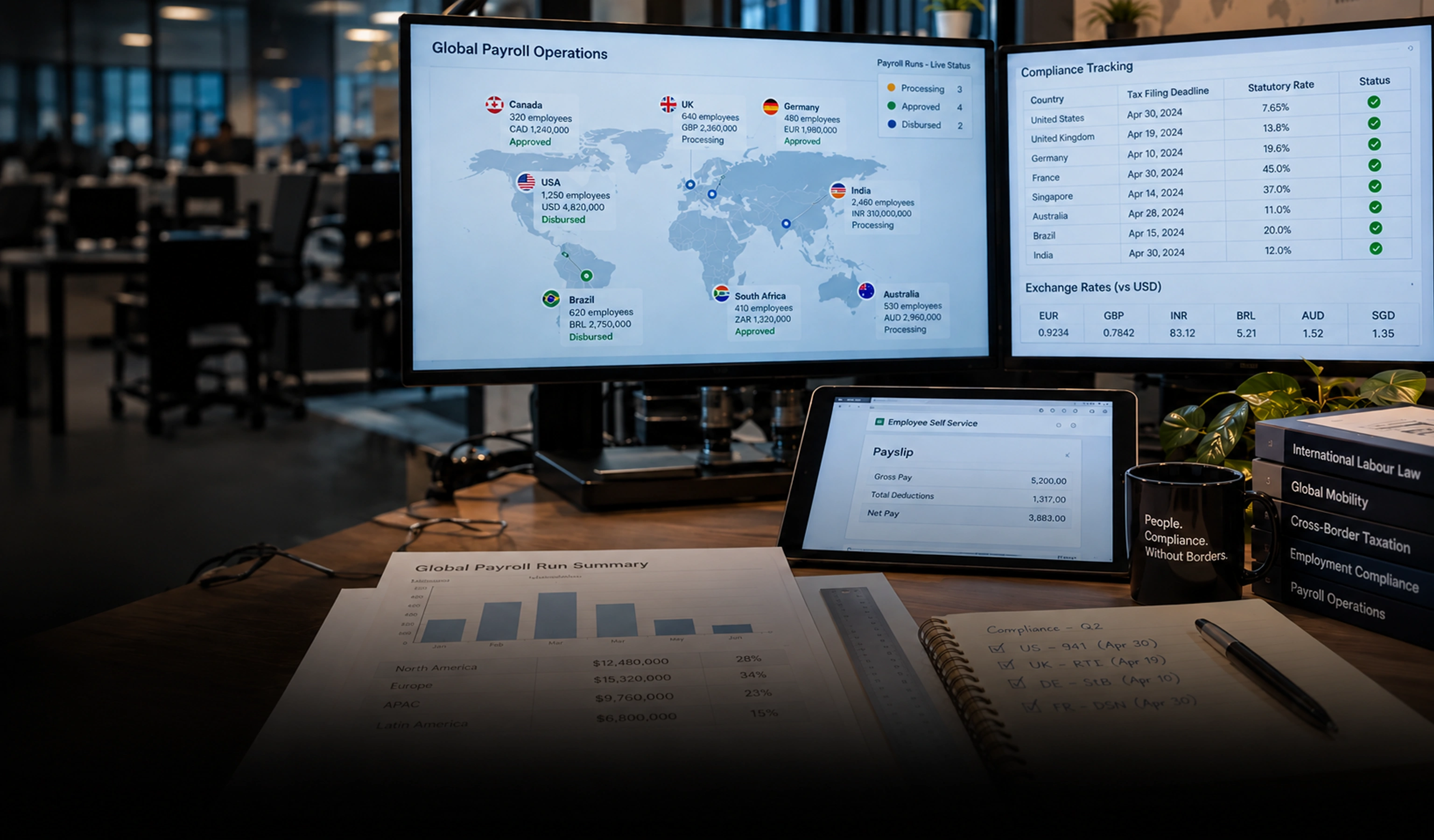 Global Payroll Management Services Abstrakt blå gradientbaggrund med subtile bølgelinjer, der repræsenterer global lønadministration