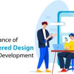 User-Centered Design in Product Development
