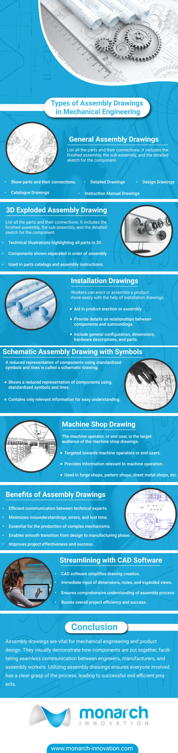 Types of assembly drawings in Mechanical Engineering