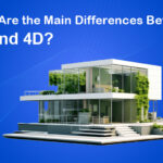 difference between 3D and 4D