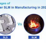 sls vs slm