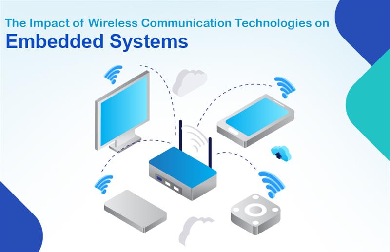 wireless embedded systems