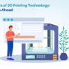 future of 3d printing