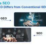 geo vs seo