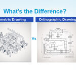 isometric vs orthographic pipe drawing