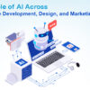 ai in software development