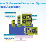 hardware vs software