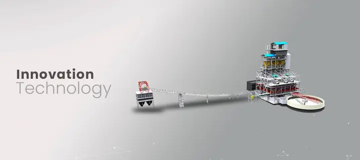 Innovation-Technology