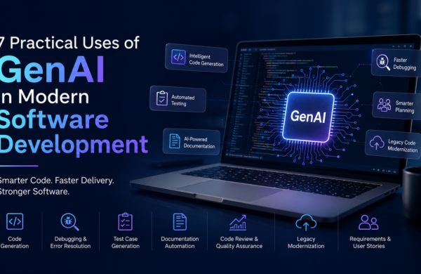 Generative AI in Software Development