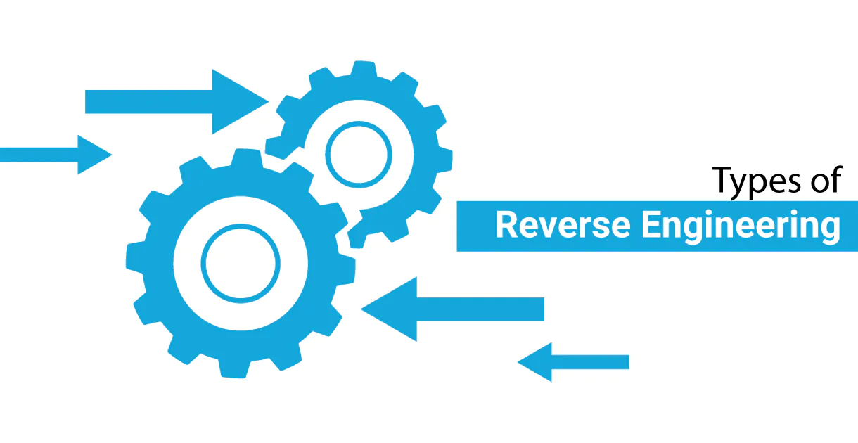 Types of Reverse engineering