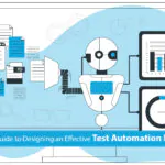 Designing an Effective Test Automation Framework